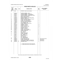 Aviation Part 25020-00 for Piper PA-32-260 Aircraft Aviation Part 25020-00 for Piper PA-32-260 Aircraft