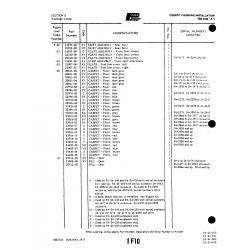 Aviation Part 23922-00 for Piper PA-32-260 Aircraft Aviation Part 23922-00 for Piper PA-32-260 Aircraft