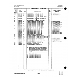 Aviation Part 24755-00 for Piper PA-32-260 Aircraft Aviation Part 24755-00 for Piper PA-32-260 Aircraft
