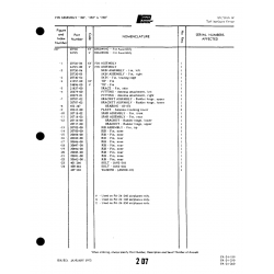 Aviation Part 20395-00 for Piper PA-32-260 Aircraft