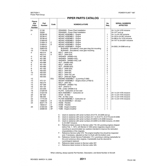 Aviation Part (82371-79) — Piper PA-32-260 Aviation Part (82371-79) — Piper PA-32-260