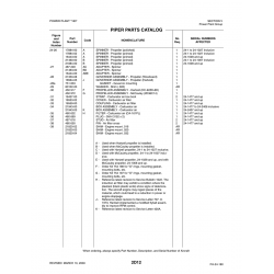 Aviation Part 16564-05 for Piper PA-32-260 Aircraft Aviation Part 16564-05 for Piper PA-32-260 Aircraft
