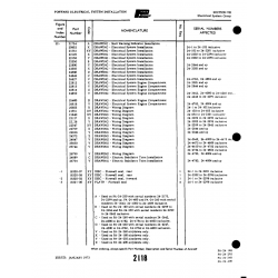 Aviation Part 18320-02 for Piper PA-32-260 Aircraft Aviation Part 18320-02 for Piper PA-32-260 Aircraft