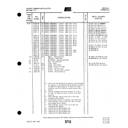 Aviation Part 23277-22 for Piper PA-32-260 Aircraft Aviation Part 23277-22 for Piper PA-32-260 Aircraft