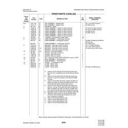 Aviation Part 14311-44 for Piper PA-32-260 Aircraft Aviation Part 14311-44 for Piper PA-32-260 Aircraft