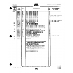 Aviation Part 24916-00 for Piper PA-32-260 Aircraft