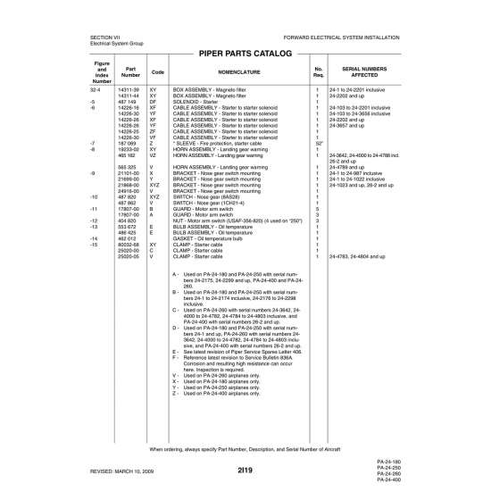 Aviation Part (80032-68) — Piper PA-32-260 Aviation Part (80032-68) — Piper PA-32-260