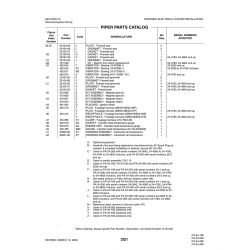 Aviation Part 22104-08 for Piper PA-32-260 Aircraft Aviation Part 22104-08 for Piper PA-32-260 Aircraft