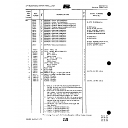 Aviation Part I221I for Piper PA-32-260 Aircraft Aviation Part I221I for Piper PA-32-260 Aircraft