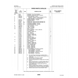 Aviation Part 32343-00 for Piper PA-32-260 Aircraft Aviation Part 32343-00 for Piper PA-32-260 Aircraft