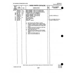 Aviation Part 24704-00 for Piper PA-32-260 Aircraft