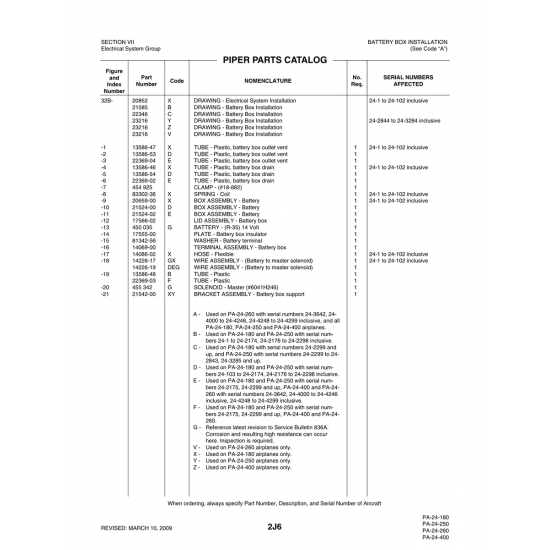 Aviation Part (83302-36) — Piper PA-32-260 Aviation Part (83302-36) — Piper PA-32-260