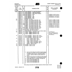 Aviation Part 24738-02 for Piper PA-32-260 Aircraft Aviation Part 24738-02 for Piper PA-32-260 Aircraft
