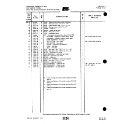 Aviation Part 10525-93 for Piper PA-32-260 Aircraft Aviation Part 10525-93 for Piper PA-32-260 Aircraft