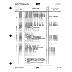 Aviation Part 24843-14 for Piper PA-32-260 Aircraft Aviation Part 24843-14 for Piper PA-32-260 Aircraft