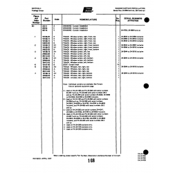 Aviation Part 25412-02 for Piper PA-32-260 Aircraft Aviation Part 25412-02 for Piper PA-32-260 Aircraft