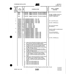 Aviation Part 23342-01 for Piper PA-32-260 Aircraft Aviation Part 23342-01 for Piper PA-32-260 Aircraft