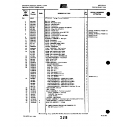 Aviation Part 25763-00 for Piper PA-32-260 Aircraft Aviation Part 25763-00 for Piper PA-32-260 Aircraft