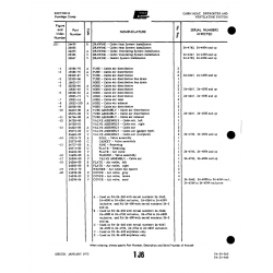 Aviation Part 26569-00 for Piper PA-32-260 Aircraft Aviation Part 26569-00 for Piper PA-32-260 Aircraft
