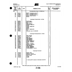 Aviation Part 2720900 for Piper PA-32-260 Aircraft
