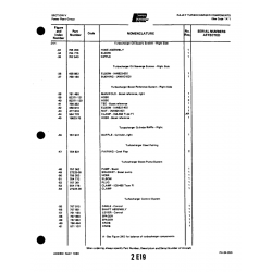 Aviation Part 82371-121 for Piper PA-32-260 Aircraft Aviation Part 82371-121 for Piper PA-32-260 Aircraft