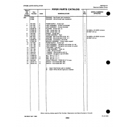 Aviation Part 27032-00 for Piper PA-32-260 Aircraft