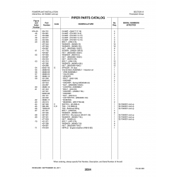 Aviation Part 38080-24 for Piper PA-32-260 Aircraft Aviation Part 38080-24 for Piper PA-32-260 Aircraft