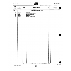 Aviation Part 39994-13 for Piper PA-32-260 Aircraft Aviation Part 39994-13 for Piper PA-32-260 Aircraft
