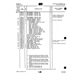 Aviation Part 10525-64 for Piper PA-32-260 Aircraft Aviation Part 10525-64 for Piper PA-32-260 Aircraft