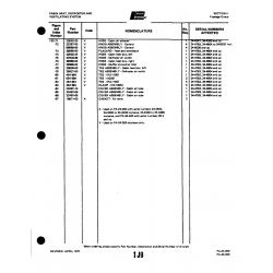 Aviation Part 29988-03 for Piper PA-32-260 Aircraft