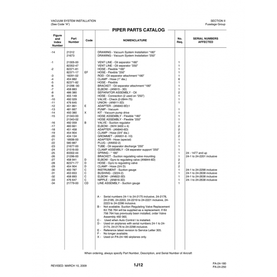 Aviation Part (82371-82) — Piper PA-32-260 Aviation Part (82371-82) — Piper PA-32-260