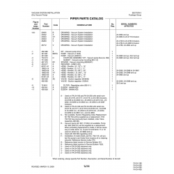 Aviation Part 16633-14 for Piper PA-32-260 Aircraft Aviation Part 16633-14 for Piper PA-32-260 Aircraft