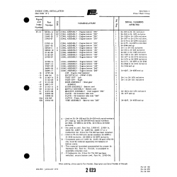 Aviation Part SK928-6 for Piper PA-32-260 Aircraft