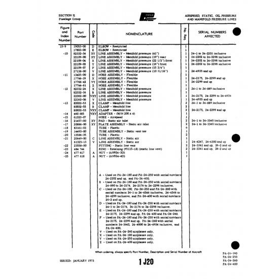 Aviation Part (80032-53) — Piper PA-22 Aviation Part (80032-53) — Piper PA-22
