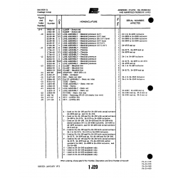 Aviation Part 13586-35 for Piper PA-32-260 Aircraft Aviation Part 13586-35 for Piper PA-32-260 Aircraft