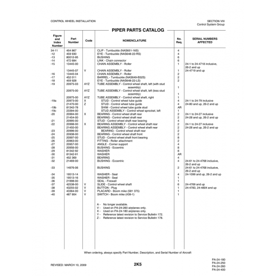 Aviation Part (81342-92) — Piper PA-32-260 Aviation Part (81342-92) — Piper PA-32-260