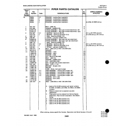 Aviation Part 18081-00 for Piper PA-32-260 Aircraft Aviation Part 18081-00 for Piper PA-32-260 Aircraft