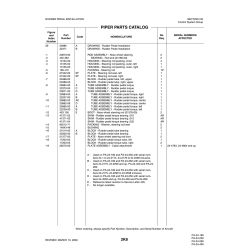 Aviation Part 26270-00 for Piper PA-32-260 Aircraft Aviation Part 26270-00 for Piper PA-32-260 Aircraft