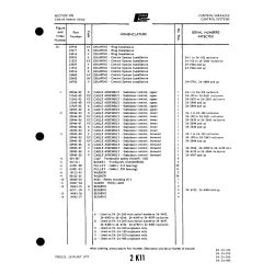 Aviation Part 20437-04 for Piper PA-32-260 Aircraft Aviation Part 20437-04 for Piper PA-32-260 Aircraft