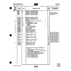 Aviation Part 22863-00 for Piper PA-32-260 Aircraft Aviation Part 22863-00 for Piper PA-32-260 Aircraft