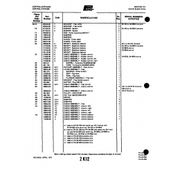 Aviation Part 26049-02 for Piper PA-32-260 Aircraft Aviation Part 26049-02 for Piper PA-32-260 Aircraft