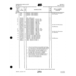 Aviation Part 25019-00 for Piper PA-32-260 Aircraft