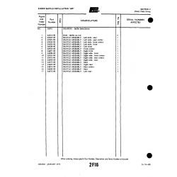Aviation Part 24530-00 for Piper PA-32-260 Aircraft