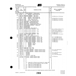 Aviation Part 24-40 for Piper PA-32-260 Aircraft