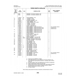 Aviation Part 17766-37 for Piper PA-32-260 Aircraft