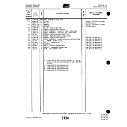 Aviation Part 24329-00 for Piper PA-32-260 Aircraft