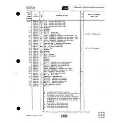 Aviation Part 25048-00 for Piper PA-32-260 Aircraft