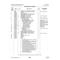 Aviation Part 25720-04 for Piper PA-32-260 Aircraft Aviation Part 25720-04 for Piper PA-32-260 Aircraft
