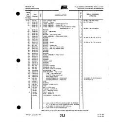 Aviation Part 24-4300and for Piper PA-32-260 Aircraft