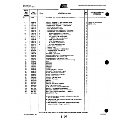 Aviation Part 24675-01 for Piper PA-32-260 Aircraft Aviation Part 24675-01 for Piper PA-32-260 Aircraft
